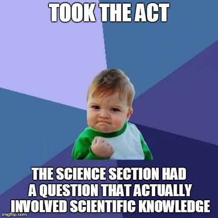 Big Changes to the ACT Exam (Everyone’s Talking About It)